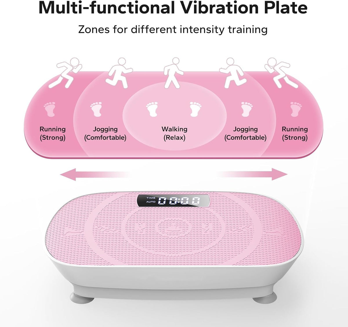 10-Levels Curved Vibration Plate