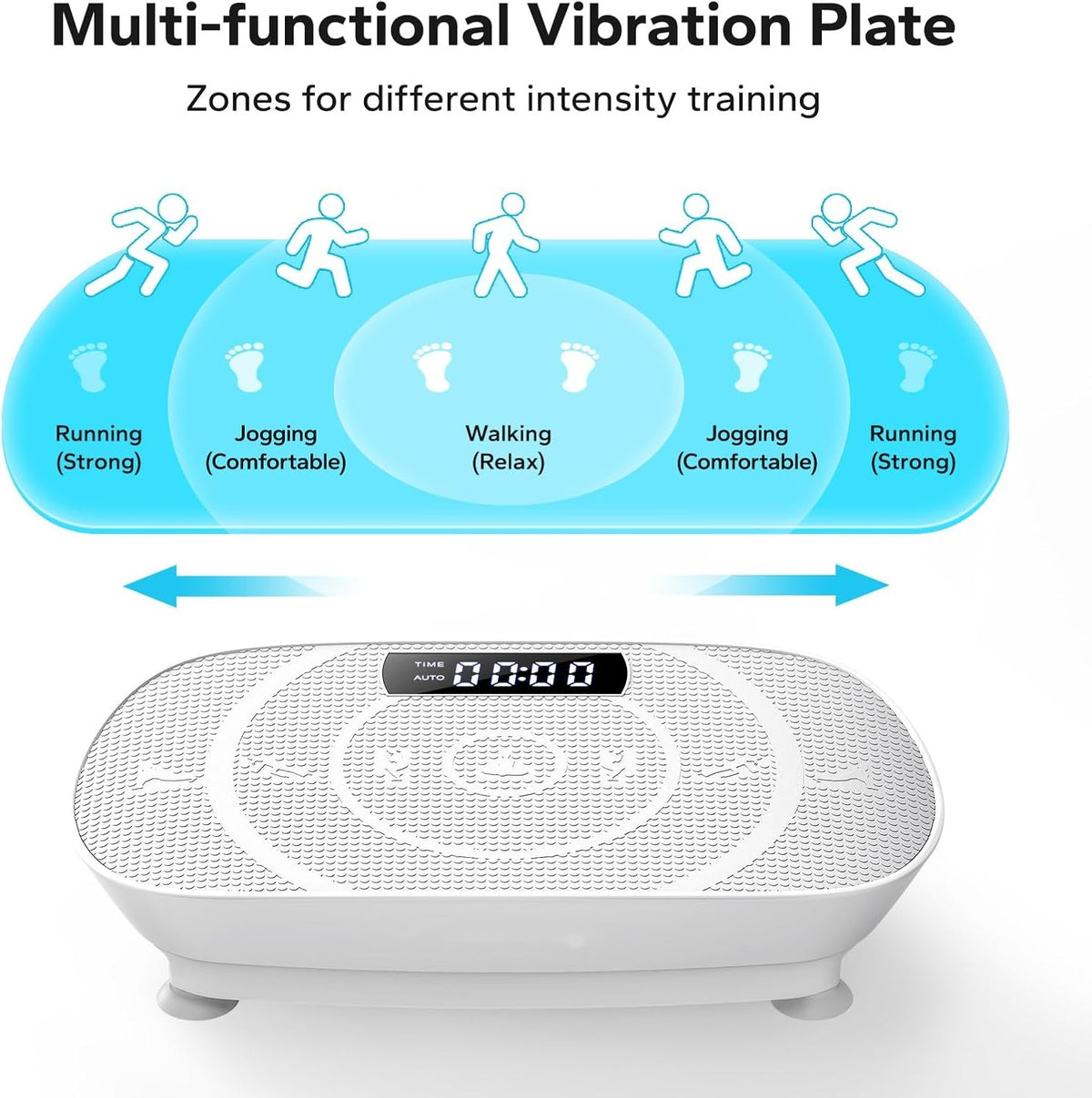 10-Levels Curved Vibration Plate