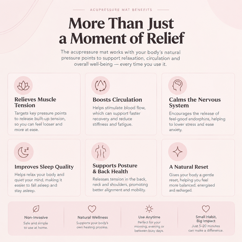 Acupressure mat benefits page