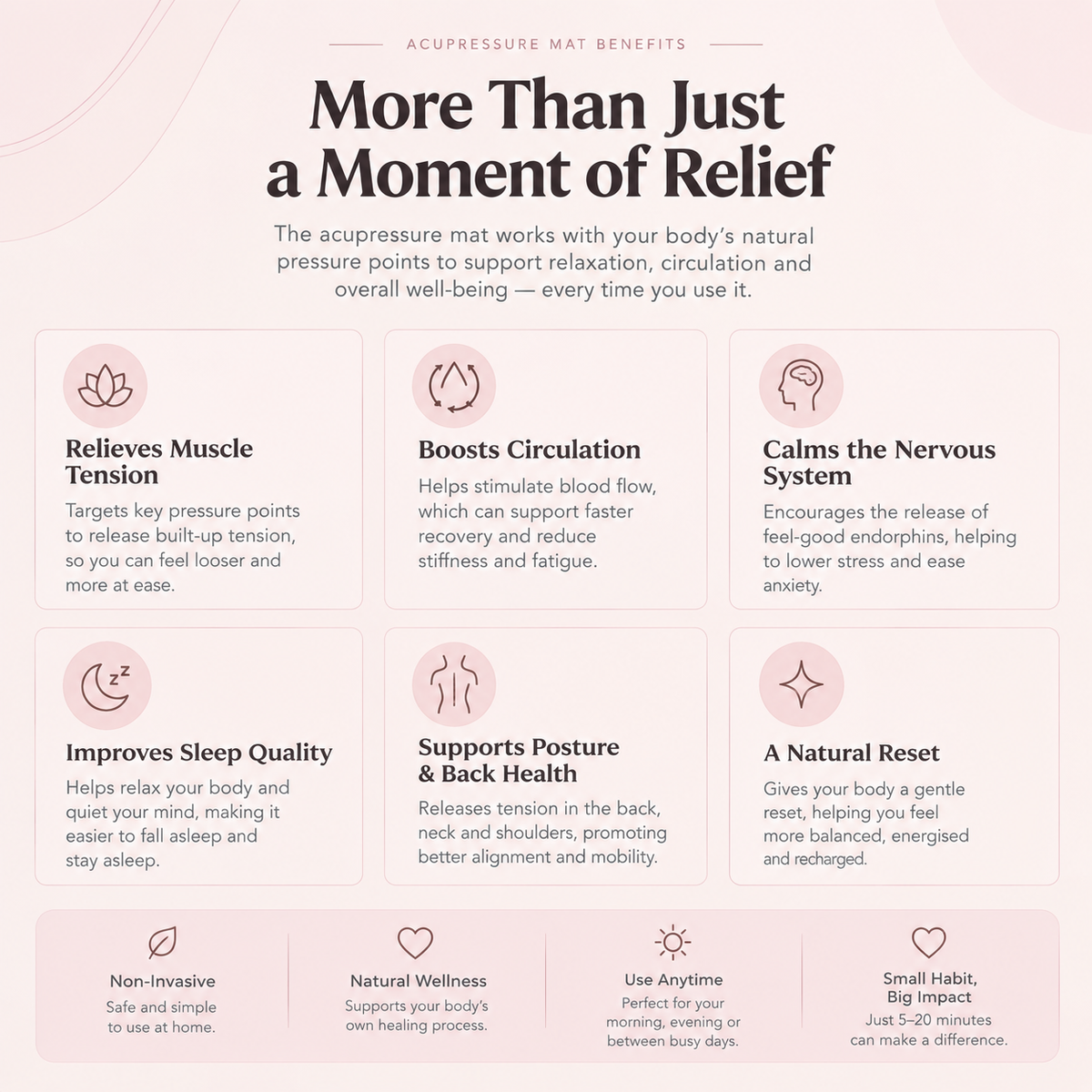 Acupressure mat benefits page